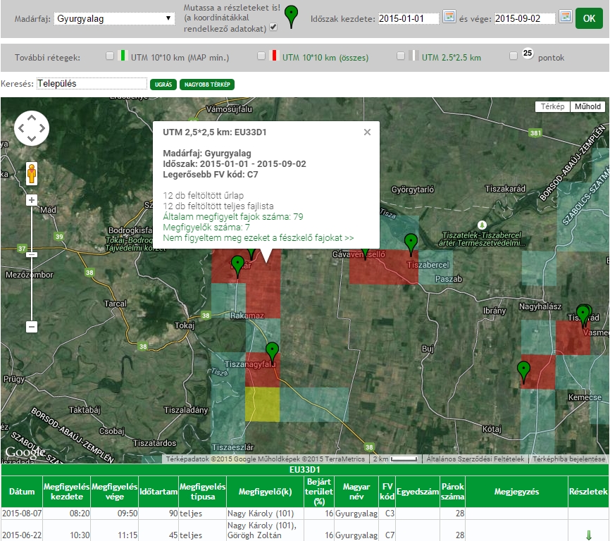 Képernyőkép a "Fajok térképei (saját adataim, 2.5*2.5 km)" oldalamról, amint éppen a gyurgyalag megfigyelési adataim között böngésztem (2015.09.02.).